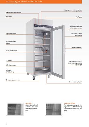 LABO 720 PRO ACTIVE EN